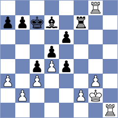 Shahinyan - Wilson (Chess.com INT, 2021)