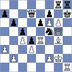 Andriamasoandro - Richards (Chess.com INT, 2020)