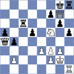 Begunov - Burmakin (chess.com INT, 2024)