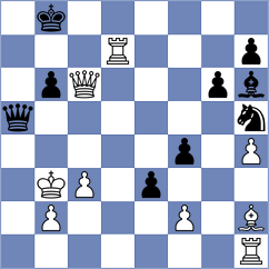 Haug - Chernomordik (chess.com INT, 2024)