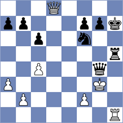 Sairam - Rathnakaran (Chess.com INT, 2020)