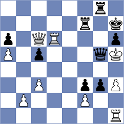 Kleiman - Indjic (chess.com INT, 2024)