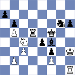 Vetoshko - Jumabayev (chess.com INT, 2024)