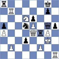 Vokhidov - Xiong (chess.com INT, 2024)