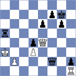 Chigaev - Kramnik (chess.com INT, 2023)