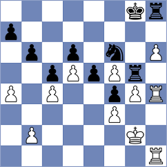 Nguyen Thi Mai Hung - Tologontegin (chess.com INT, 2023)