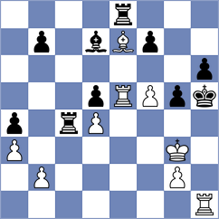 Daneshvar - Naderi (Chess.com INT, 2021)