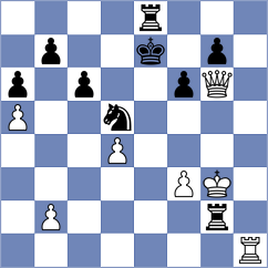 Lock - Pesotskiy (chess.com INT, 2023)