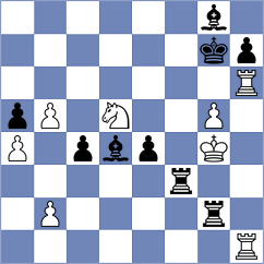Shapiro - Cacco (chess.com INT, 2024)
