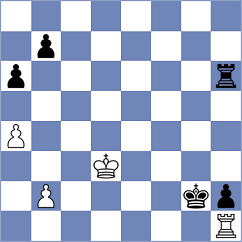 Florianovitz - Vivaan Vishal Shah (chess.com INT, 2023)