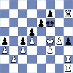 Cuenca Jimenez - Figorito (chess.com INT, 2024)
