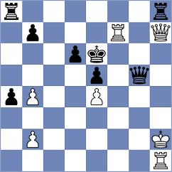 Andreikin - Rasulov (chess.com INT, 2023)