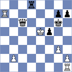 Thilakarathne - Smirnov (Chess.com INT, 2020)