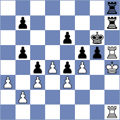 Kujawski - Colonetti (chess.com INT, 2024)
