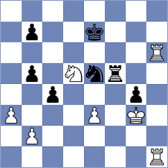 Dobre - Muhammad Shahzeb (chess.com INT, 2023)