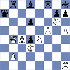 Sreyas - Mahdavi (chess.com INT, 2024)