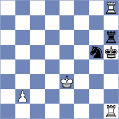Ozen - Arhan (chess.com INT, 2023)