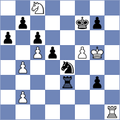Zrikem - Bold (chess.com INT, 2023)