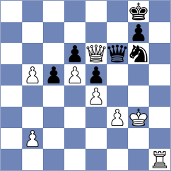 Sjugirov - Riff (chess.com INT, 2023)