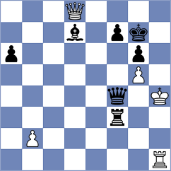 Ozdemir - Ezat (chess.com INT, 2024)
