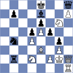 Mullodzhanov - Goltsev (chess.com INT, 2024)