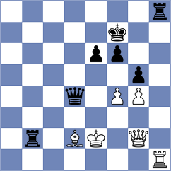 Sourath - Erigaisi (chess.com INT, 2024)