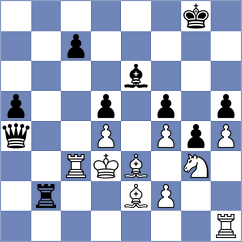 Ortiz Suarez - Shimanov (Chess.com INT, 2020)