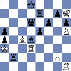 Weetik - Petesch (chess.com INT, 2023)