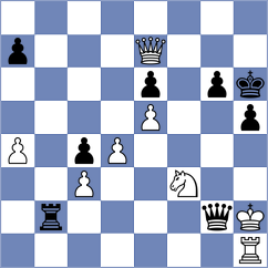 Arakhamia-Grant - Keetman (chess.com INT, 2022)