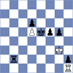 Nevska - Dronavalli (FIDE Online Arena INT, 2024)