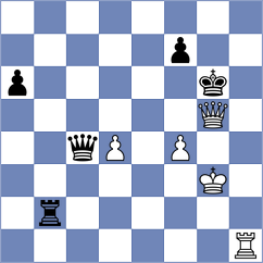 Ellenbogen - Mohammad Fahad (Chess.com INT, 2020)
