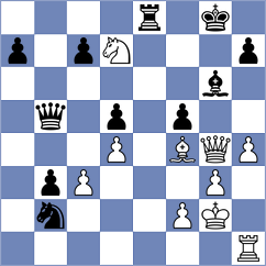 Gonzalez Castillo - Panda (chess.com INT, 2024)