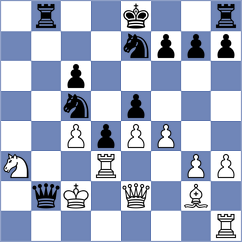 Colpe - Fiorito (chess.com INT, 2023)