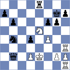 Badelka - Chabris (chess.com INT, 2024)