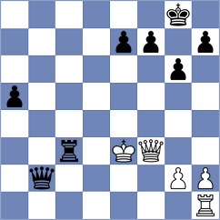 Ramshini - Baneshi (Chess.com INT, 2021)