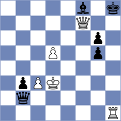 Eryshkanova - Rodchenkov (Chess.com INT, 2021)