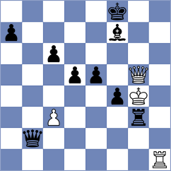 Kudelka - Gontcharov (Chess.com INT, 2021)