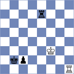 Ju - Kuzubov (chess.com INT, 2024)