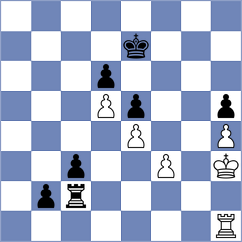 Begmuratov - Aveskulov (chess.com INT, 2020)