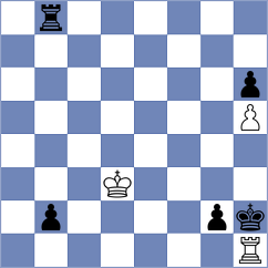 Musovic - Varela La Madrid (chess.com INT, 2023)
