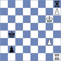 Miladinovic - Kleijn (Chess.com INT, 2017)
