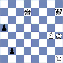 Golubev - Miszler (chess.com INT, 2024)