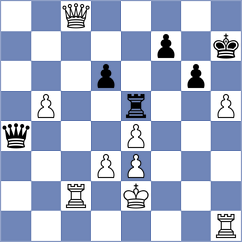 Tabatabaei - Dragomirescu (chess.com INT, 2023)