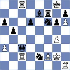 Zepeda Berlanga - Sahin (chess.com INT, 2023)