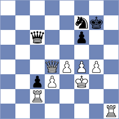 Baltic - Martic (chess.com INT, 2023)
