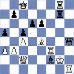Mesropov - Korchmar (Chess.com INT, 2020)