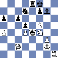 Ritvin - Grachev (Chess.com INT, 2020)