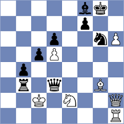 Dommalapati - Angermeier (Chess.com INT, 2021)