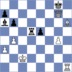 Potkin - Liwak (chess.com INT, 2023)