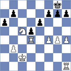 Royal - Mazurkiewicz (chess.com INT, 2024)